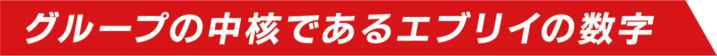 グループの中核であるエブリイの数字