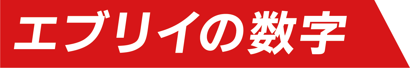 エブリイの数字